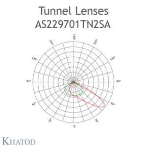 AS229701TN2SA